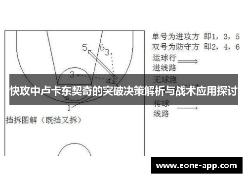 快攻中卢卡东契奇的突破决策解析与战术应用探讨