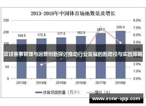 篮球赛事管理与运营创新探讨推动行业发展的新路径与实践策略