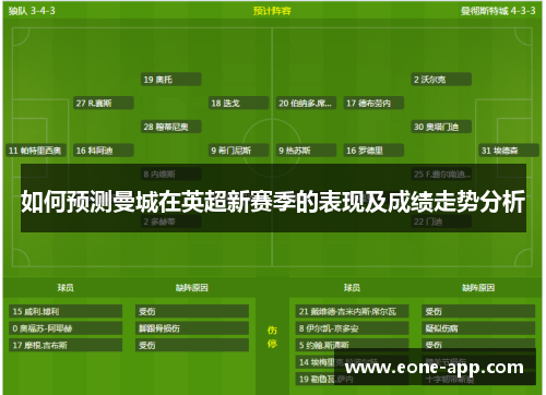 如何预测曼城在英超新赛季的表现及成绩走势分析
