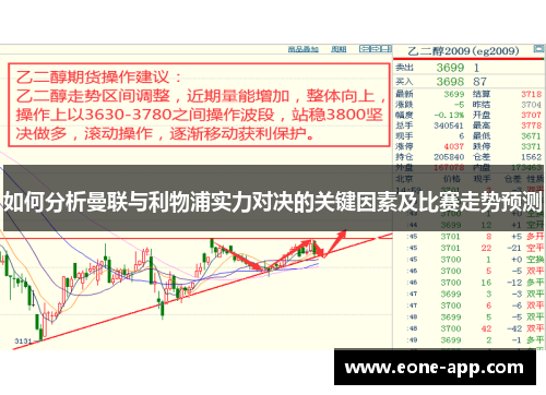 如何分析曼联与利物浦实力对决的关键因素及比赛走势预测