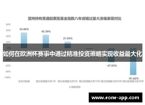 如何在欧洲杯赛事中通过精准投资策略实现收益最大化