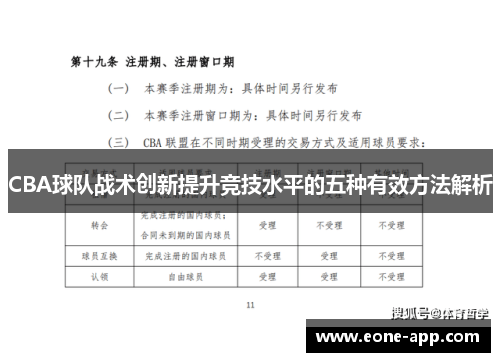 CBA球队战术创新提升竞技水平的五种有效方法解析