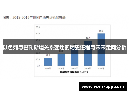 以色列与巴勒斯坦关系变迁的历史进程与未来走向分析