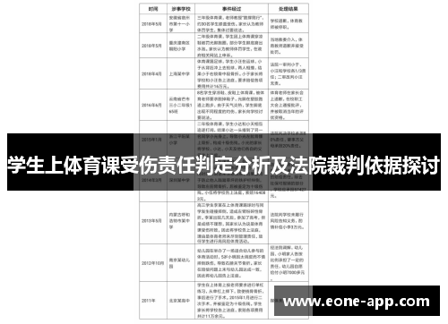 学生上体育课受伤责任判定分析及法院裁判依据探讨