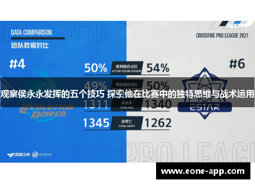 观察侯永永发挥的五个技巧 探索他在比赛中的独特思维与战术运用