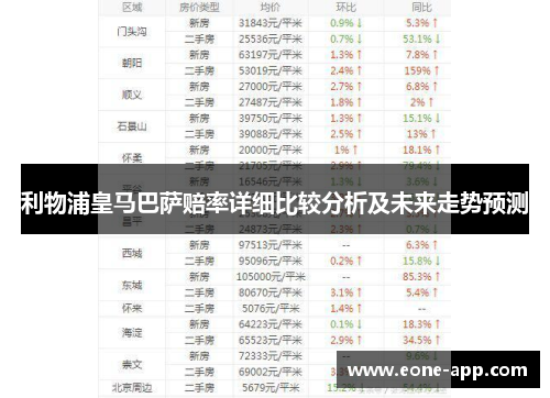 利物浦皇马巴萨赔率详细比较分析及未来走势预测