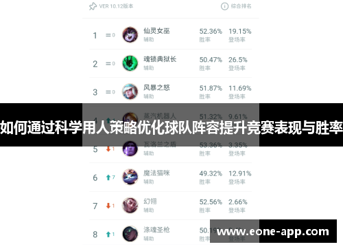 如何通过科学用人策略优化球队阵容提升竞赛表现与胜率