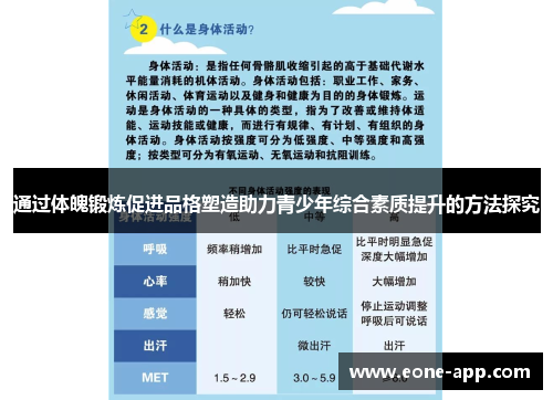 通过体魄锻炼促进品格塑造助力青少年综合素质提升的方法探究