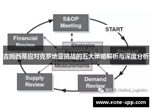 吉姆西蒂应对克罗地亚挑战的五大策略解析与深度分析