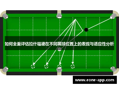 如何全面评估拉什福德在不同踢球位置上的表现与适应性分析