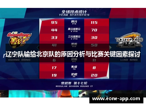 辽宁队输给北京队的原因分析与比赛关键因素探讨